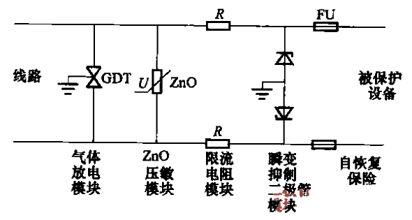 過電壓變換器內部結構及在建筑物電力系統(tǒng)中的安裝